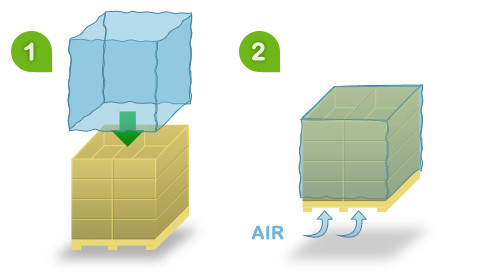 پوشش پالت LDPE شفاف 1-4 میل پلاستیکی با چاپ آرم سفارشی